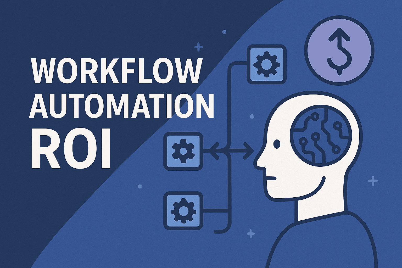 Workflow Automation ROI